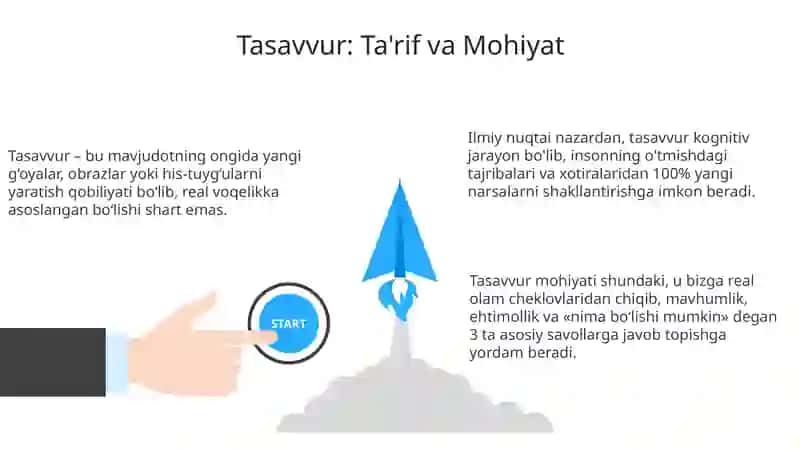 Tasavvur 3