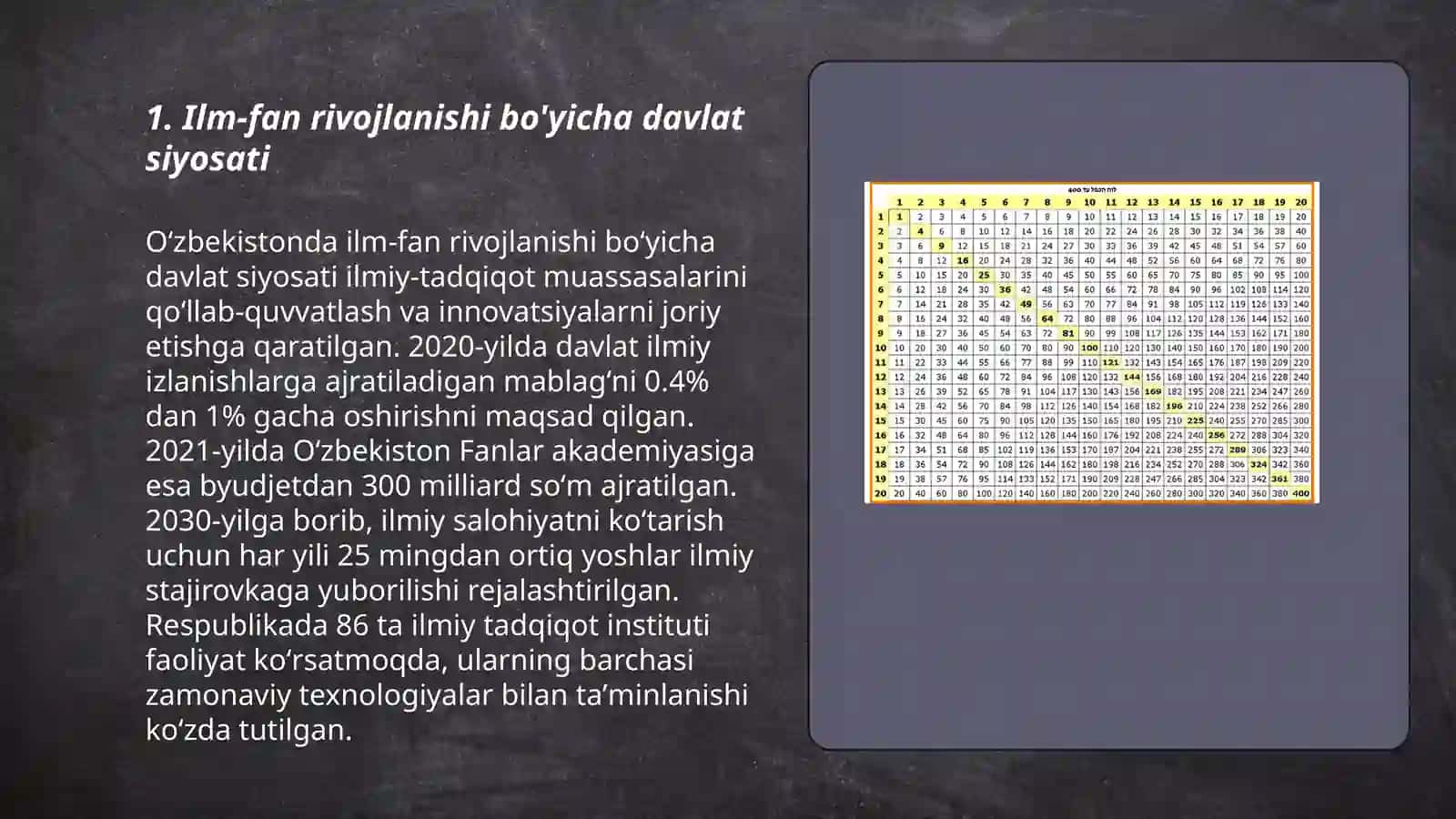 O'zbekistonda ilm-fan va yoshlar siyosatiga e'tibor 3