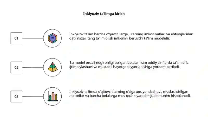 Inklyuziv taʼlim modellari 3