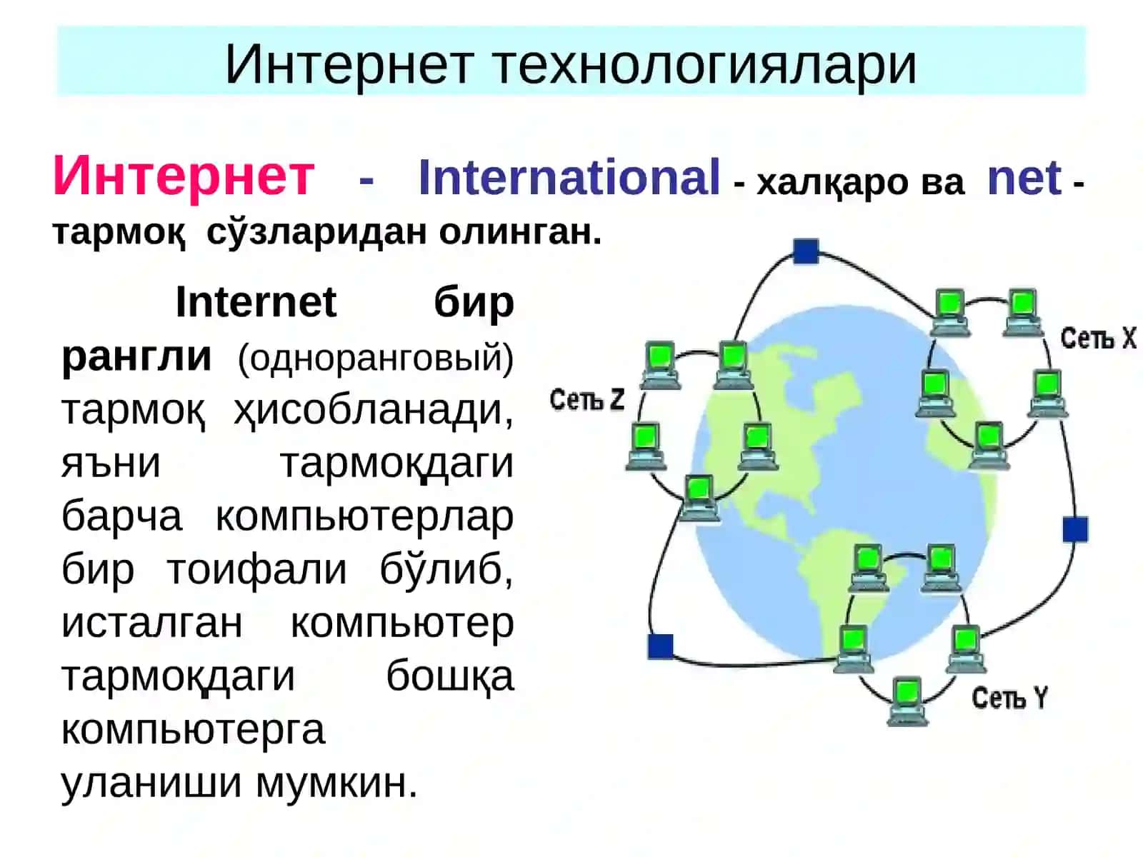Интернет технологиялари 3