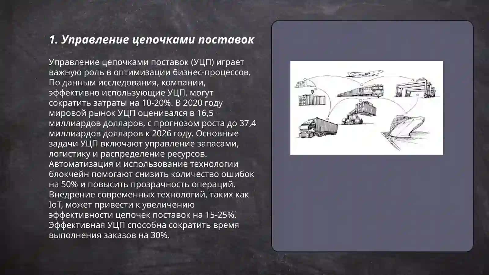 Управление цепочками поставок 3