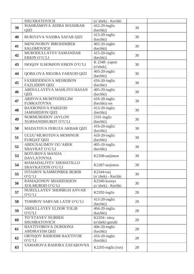 Institute internal order violation 3