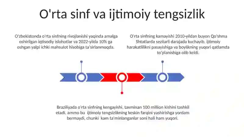 O'rta sinfning jamiyat hayotidagi roli 3