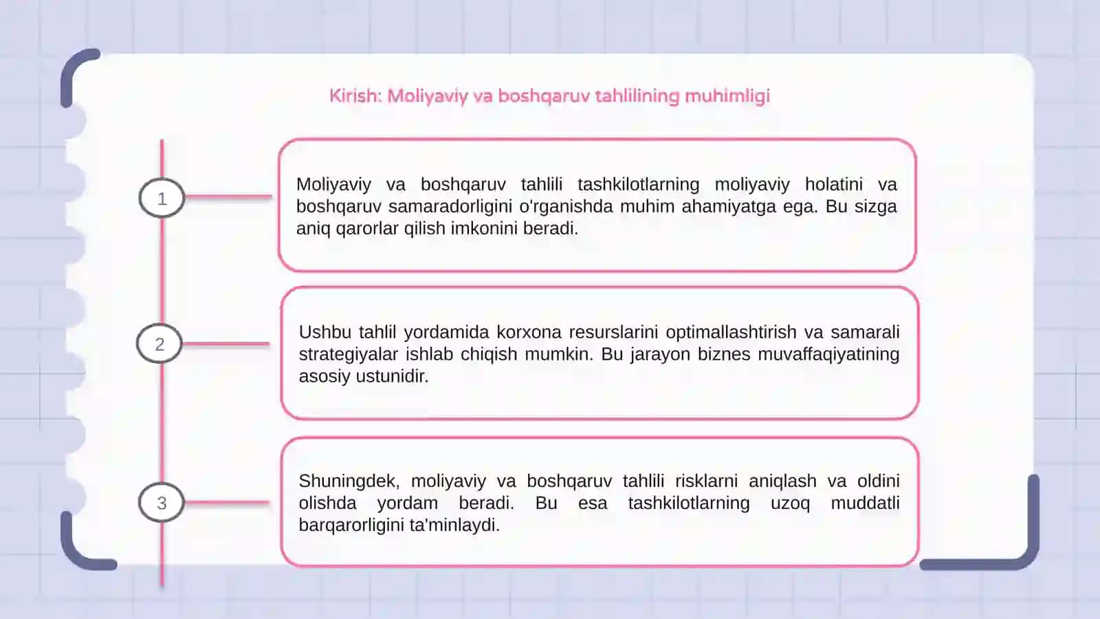 Moliyaviy va boshqaruv tahlili 3