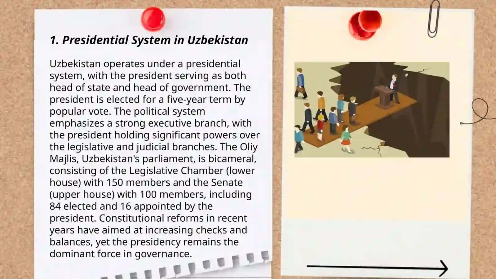 Political System of Uzbekistan 3