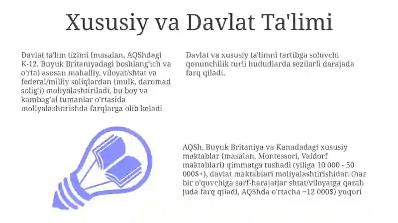Talim togrisidagi qonun 3