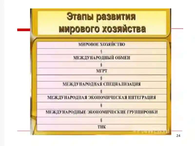 ТЕМА17:РОЛЬ ТРАНСНАЦИОНАЛЬНЫХ КОРПОРАЦИЙ 3