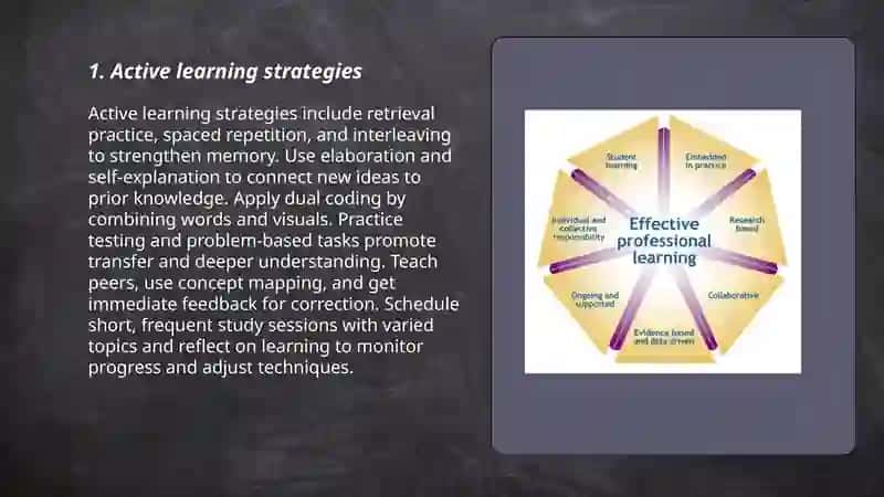 Effective learning by Shokirova Kamola 3