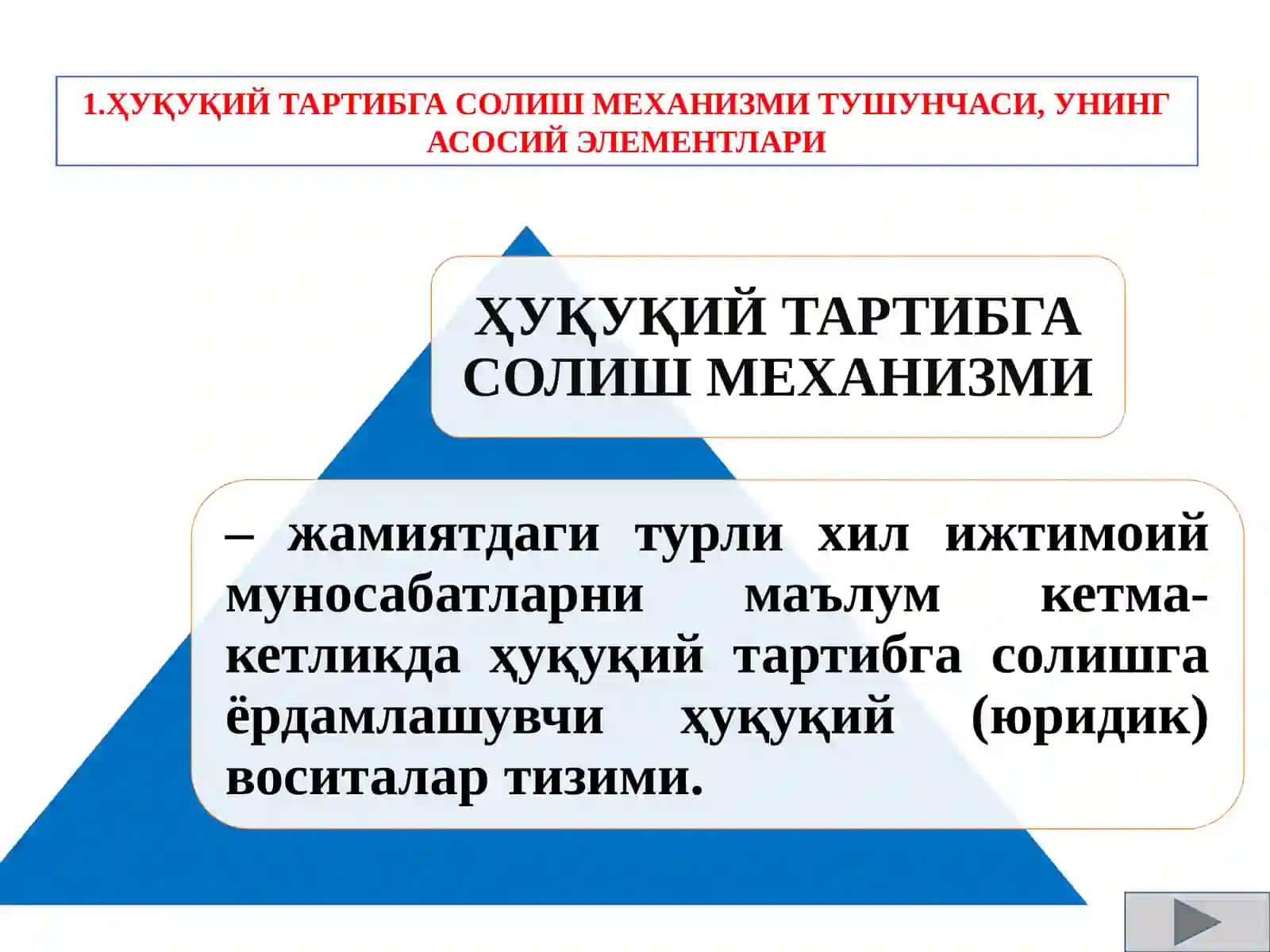 ҲУҚУҚИЙ ТАРТИБГА СОЛИШ МЕХАНИЗМИ 3
