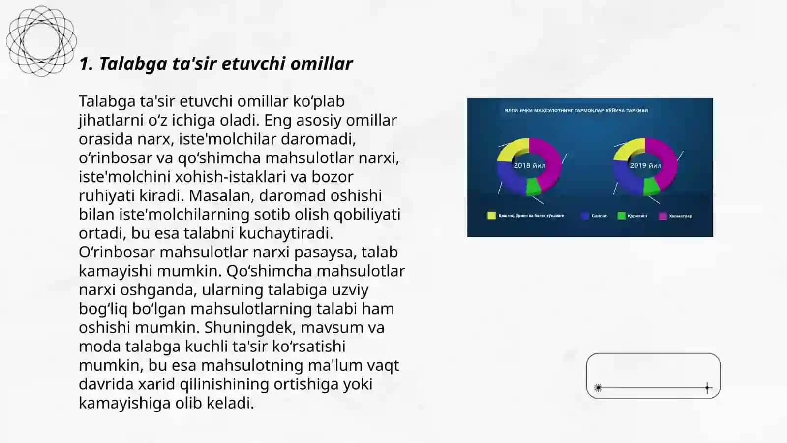 Talab va taklif tahlili 3