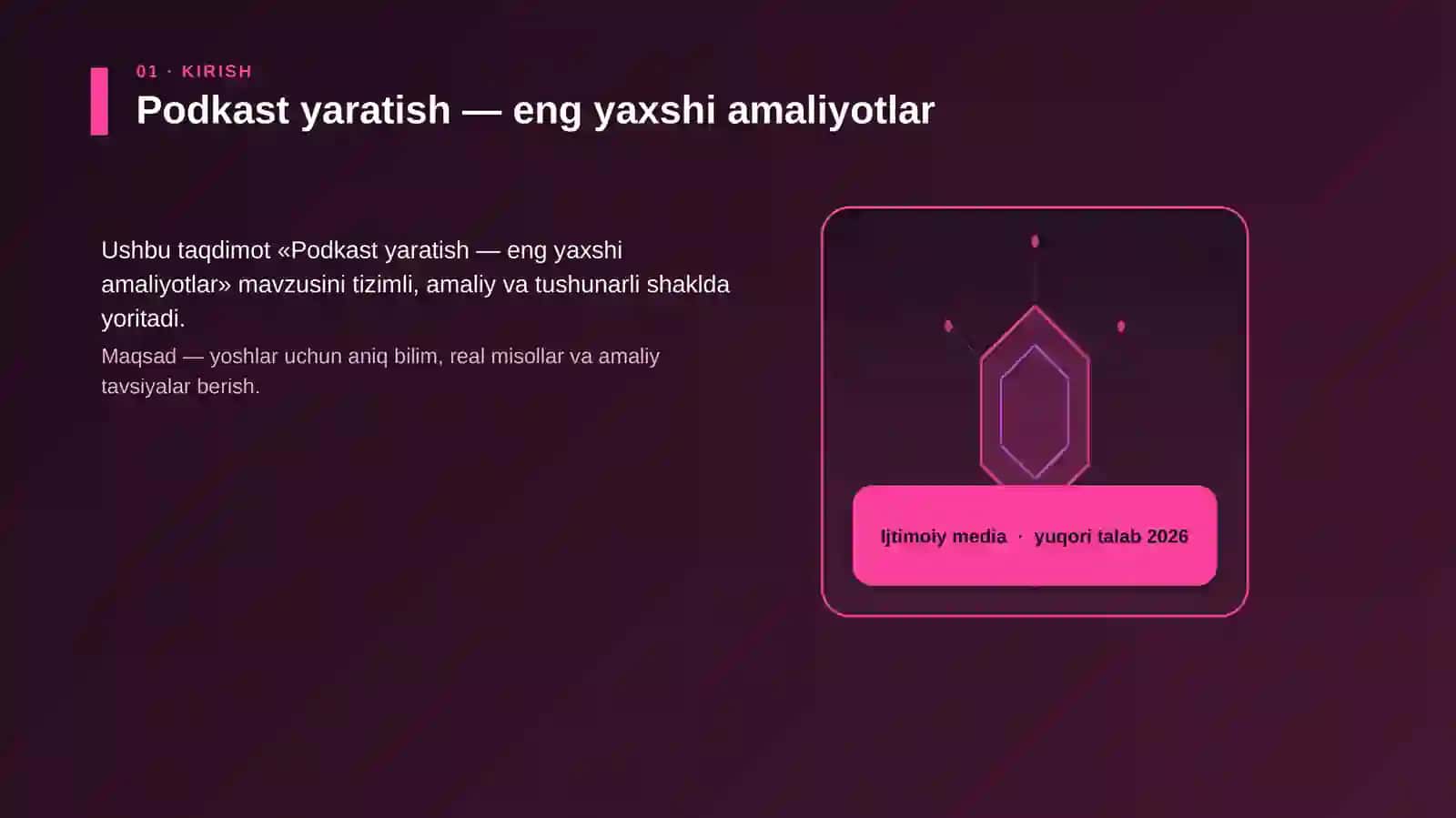 Podkast yaratish — eng yaxshi amaliyotlar 3