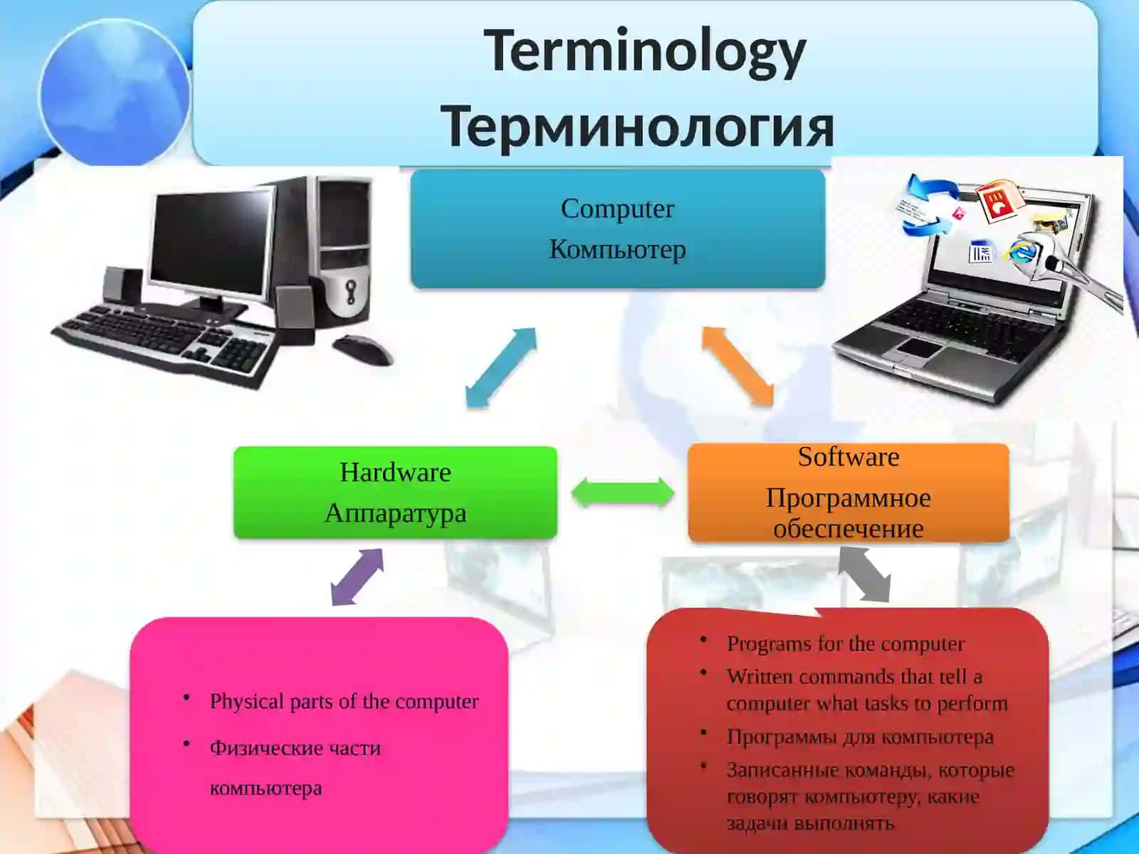 CAREER OPPORTUNITIES IN INFORMATION TECHNOLOGY (IT) 3