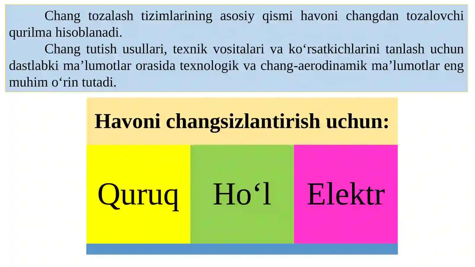 Chang Tutish Usullarining Tasniflanishi 3