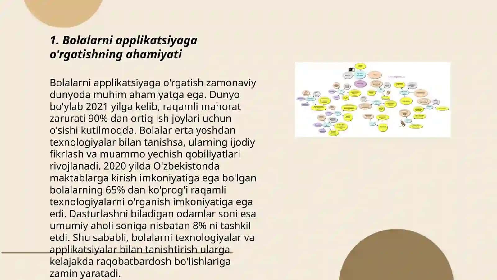 Bolalarni applikatsiyaga o'rgatish metodlari 3