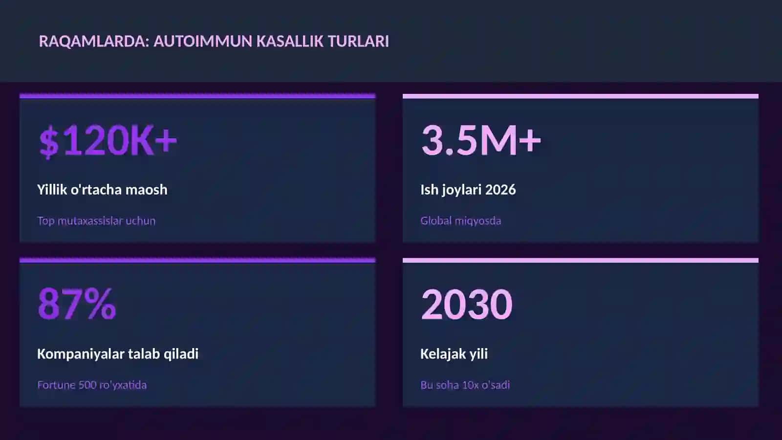 Autoimmun kasallik turlari 3