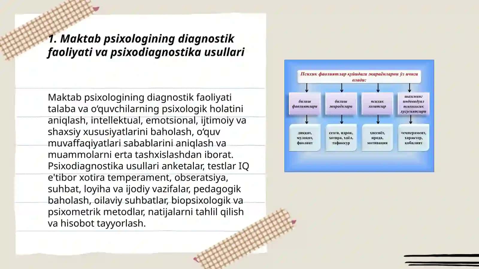 Maktab psixologi faoliyati turlari va yo'nalishlari 3