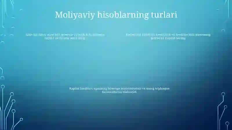 MOliyaviy Hisobga Kirish 3