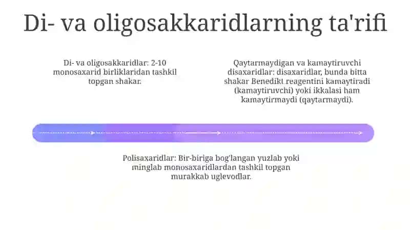 Di va Oligosaxaridlar 3
