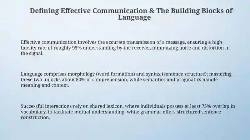 Grammar and Lexis: Foundations of Clear Communication 3