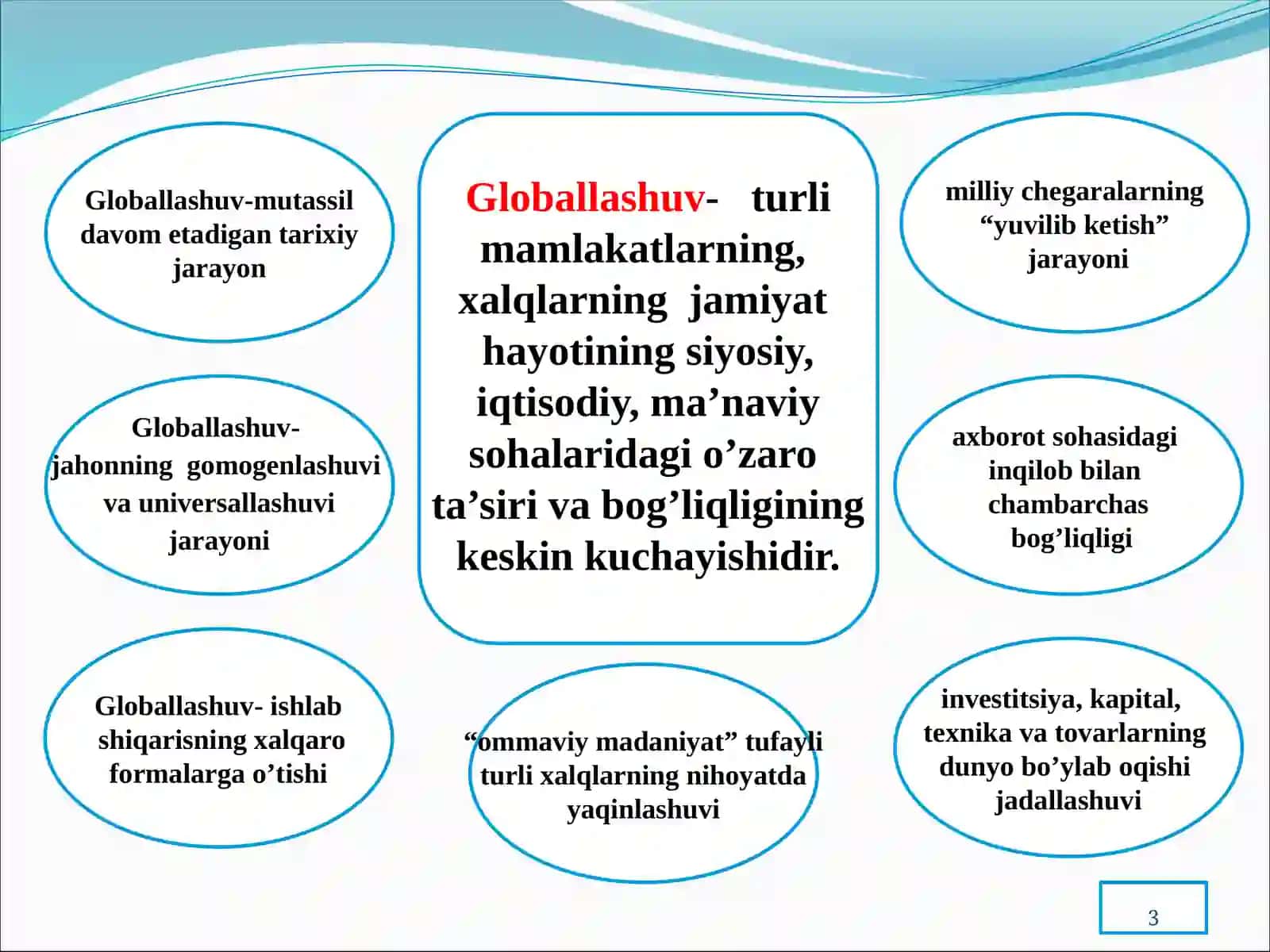 Globallashuv Ijtimoiy Taraqqiyot Indensiyasi 3