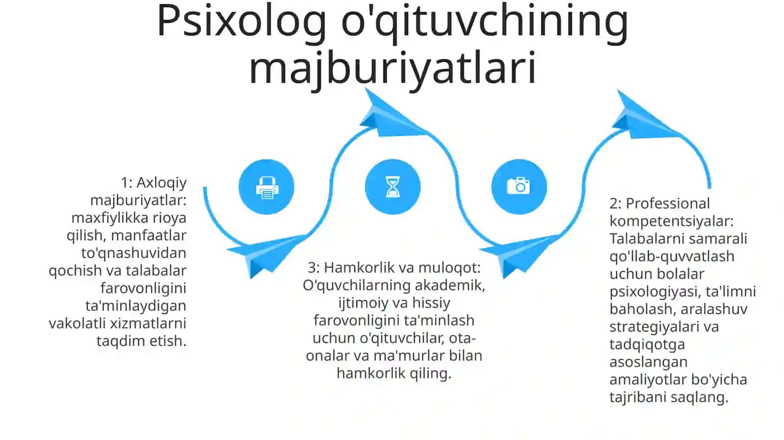 Psixolog o'qituvchining vazifalari 3