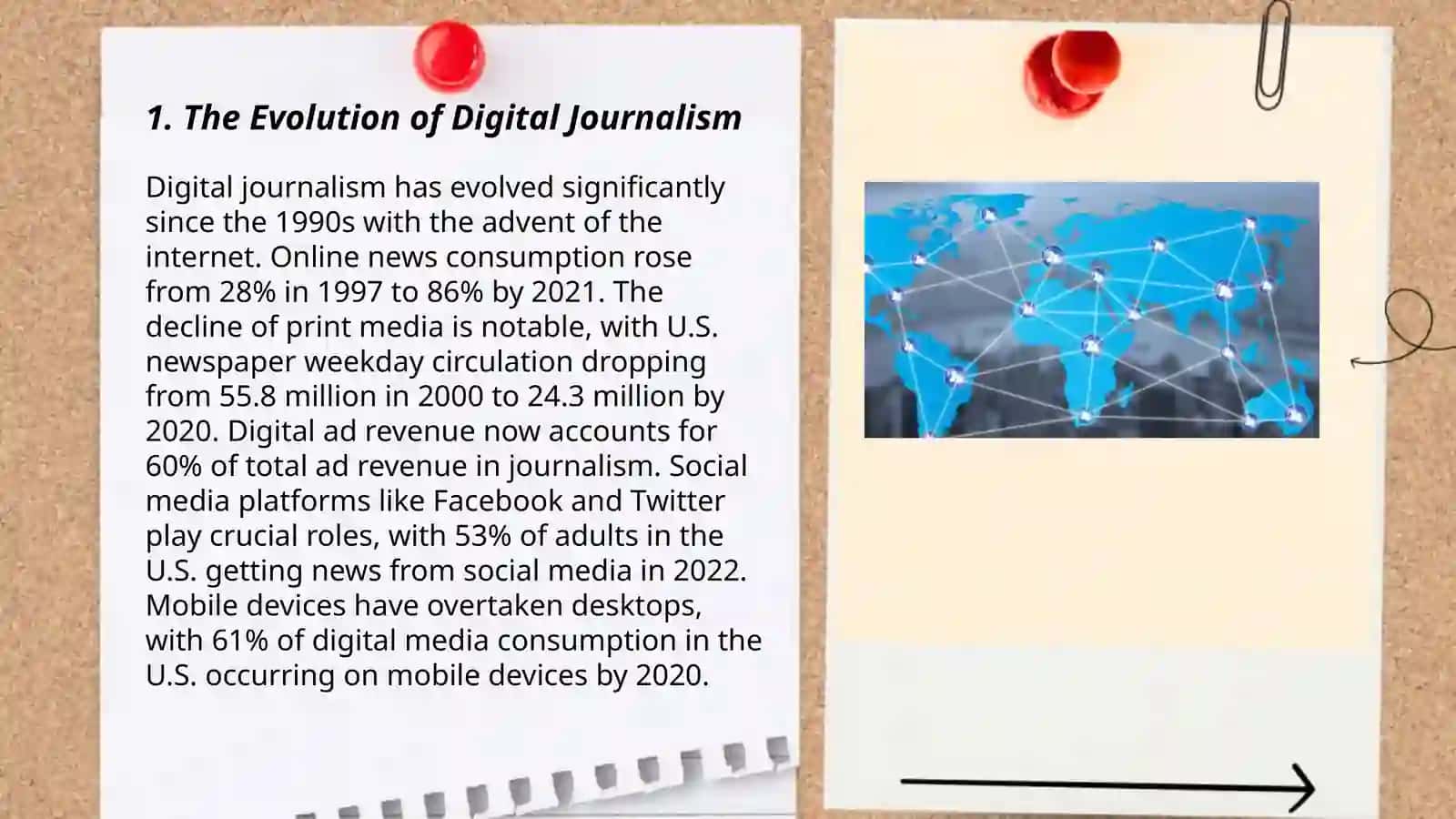 The Evolution of Digital Journalism 3