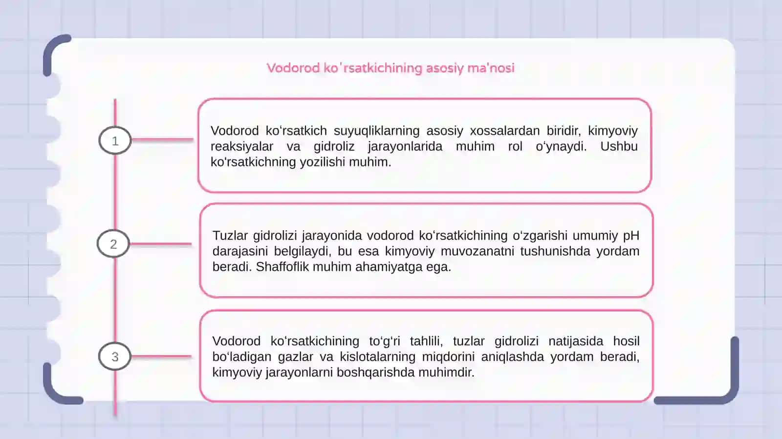 Vodorod koʻrsatkich, tuzlar gidrolizi 3