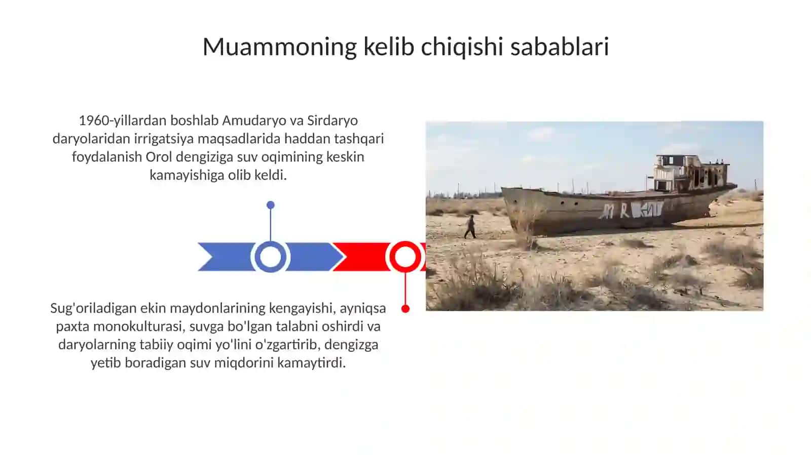 Orol muammosini oldini olish masalalaridagi hamkorliklar 3