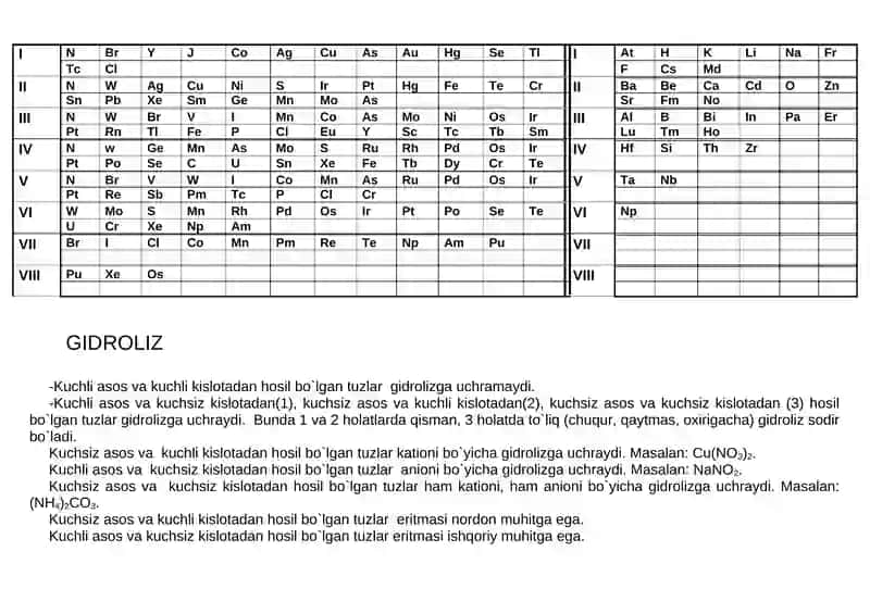 ANORGANIKA 3