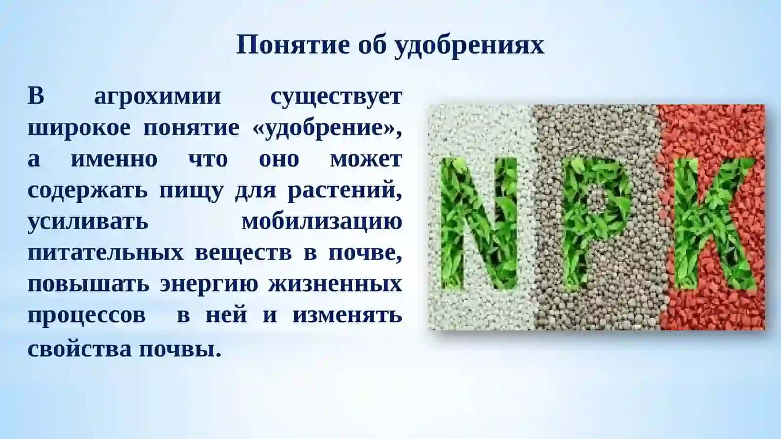 Азотные удобрения 3