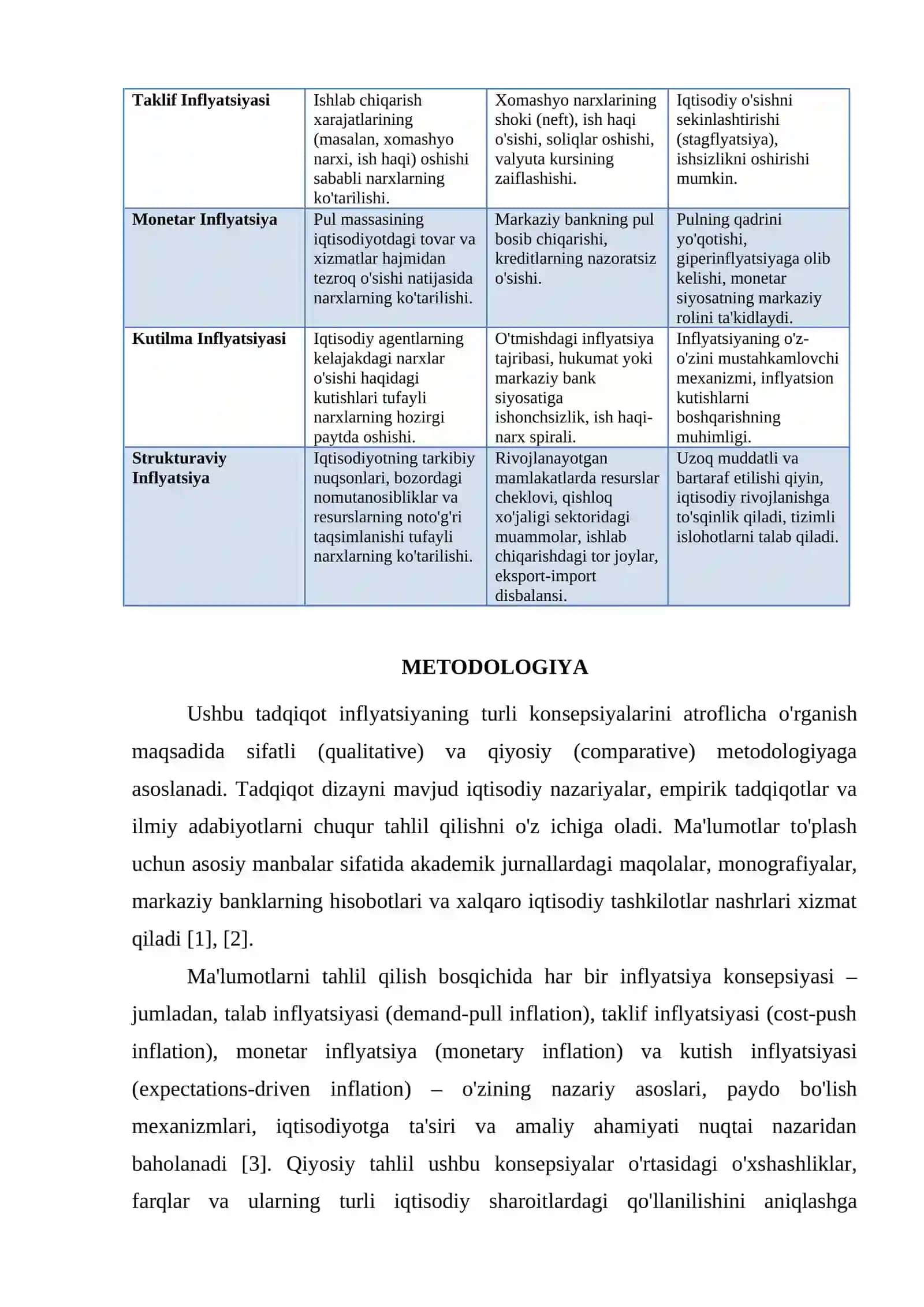 INFLYATSIYANING TURLI KONSEPSIYALARI 3