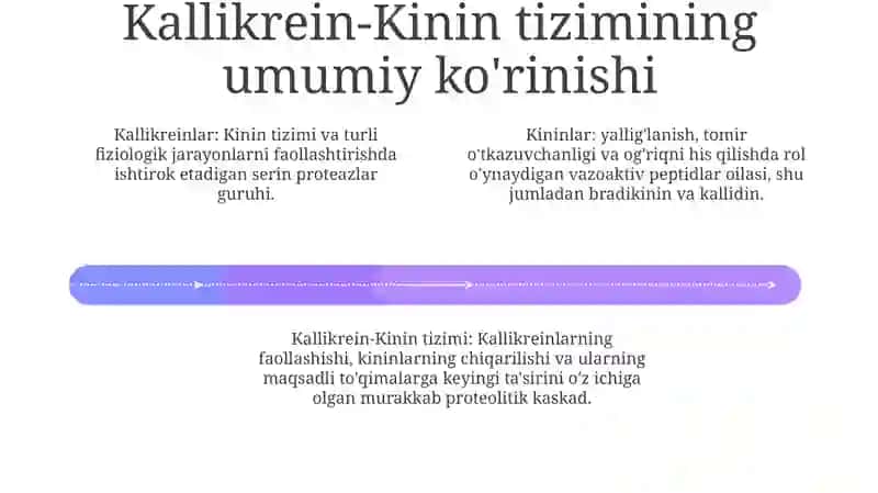 Калликреин-Кинин Тизими 3