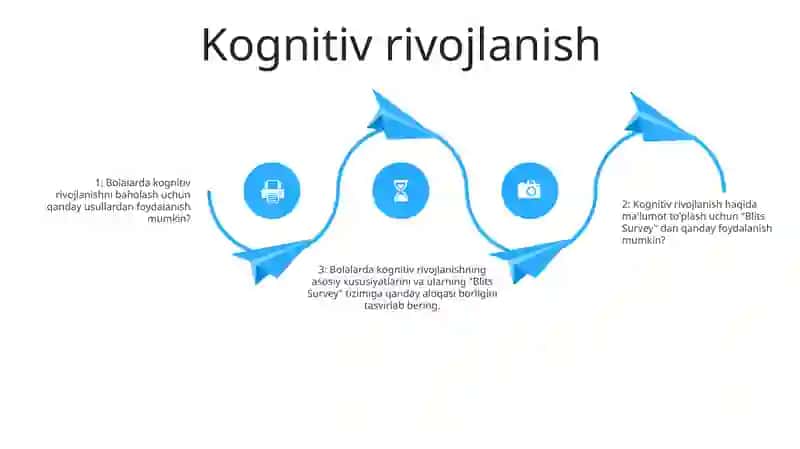 Shaxsni rivojlantirish asoslari 3