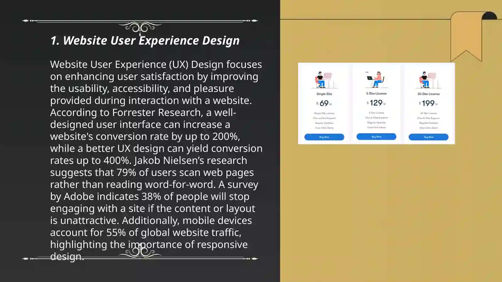 Website User Experience Design 3