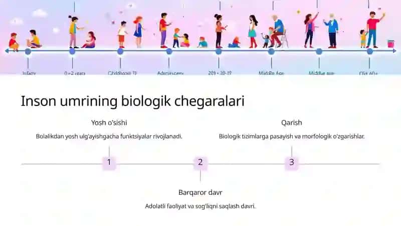 Qarish va u bilan bogliq jarayonlar 3