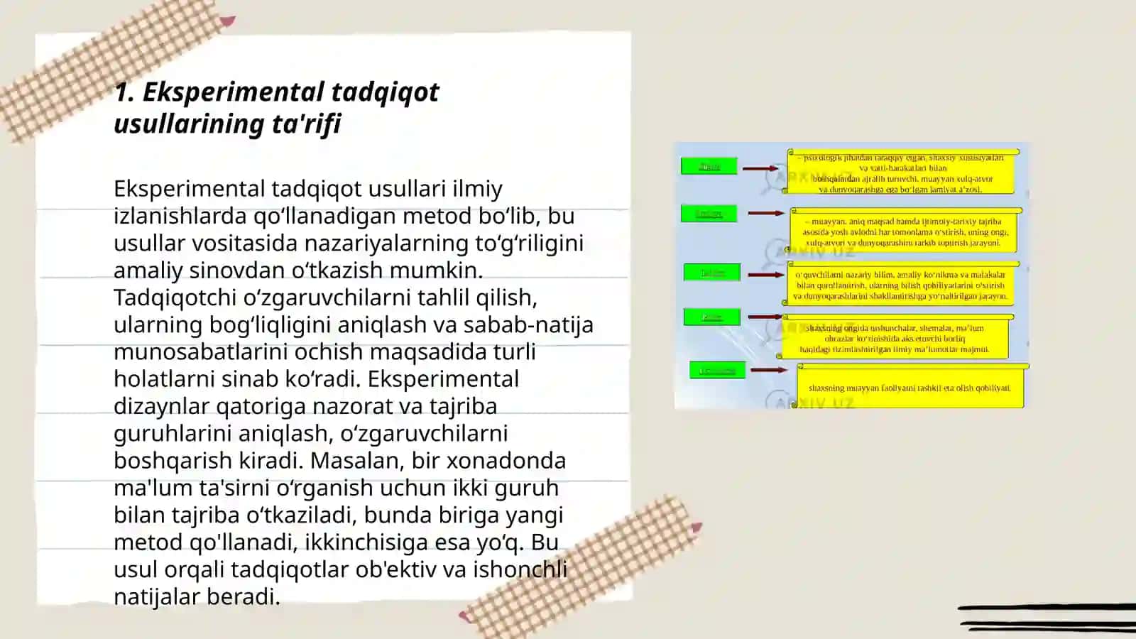 Eksperimental tadqiqot usullari 3
