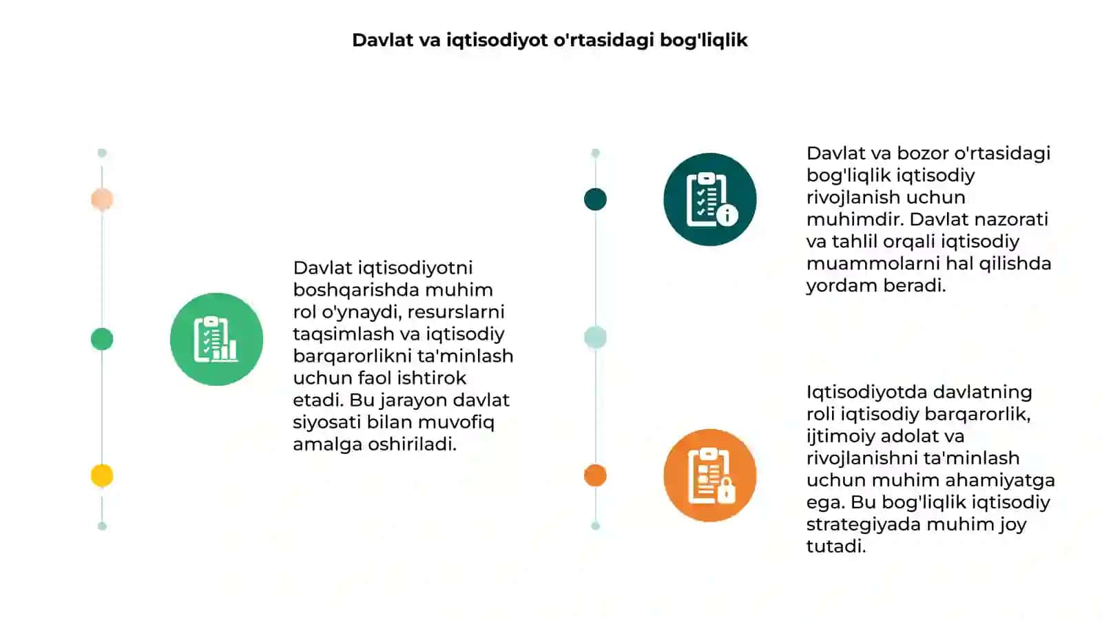 Iqtisodiyotni boshqarishda davlatning ro’li 3