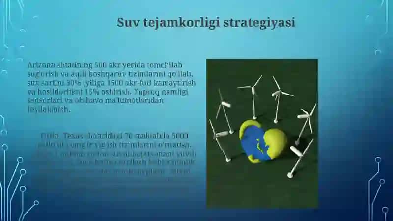 Suv tejamkorligi strategiyasi 3