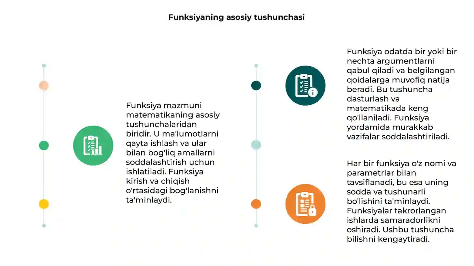 Funksiya 3