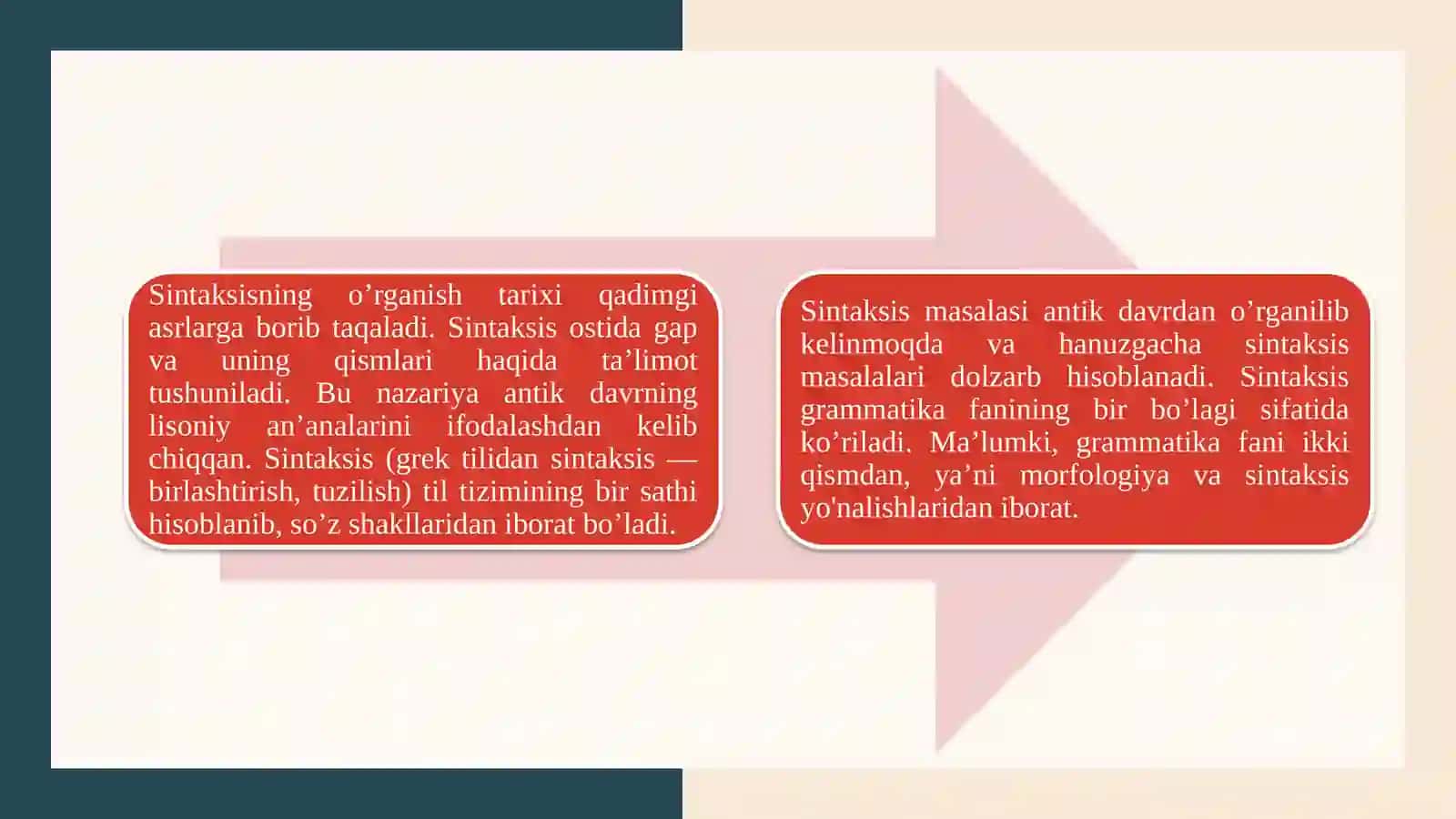 O‘ZBEK TILSHUNOSLIGIDA SINTAKSIS VA UNING O‘RGANILISHI 3