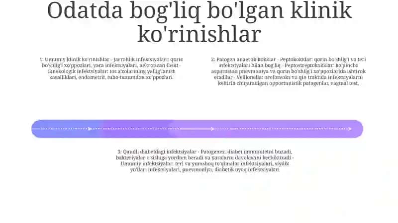 Shartli Patogen Anaerob Kokklarni (Peptokokklar Peptostreptokokklar, Veylonellalar) Xirurgik Va Ginekologik Kasalliklardagi Ahamiyati 3