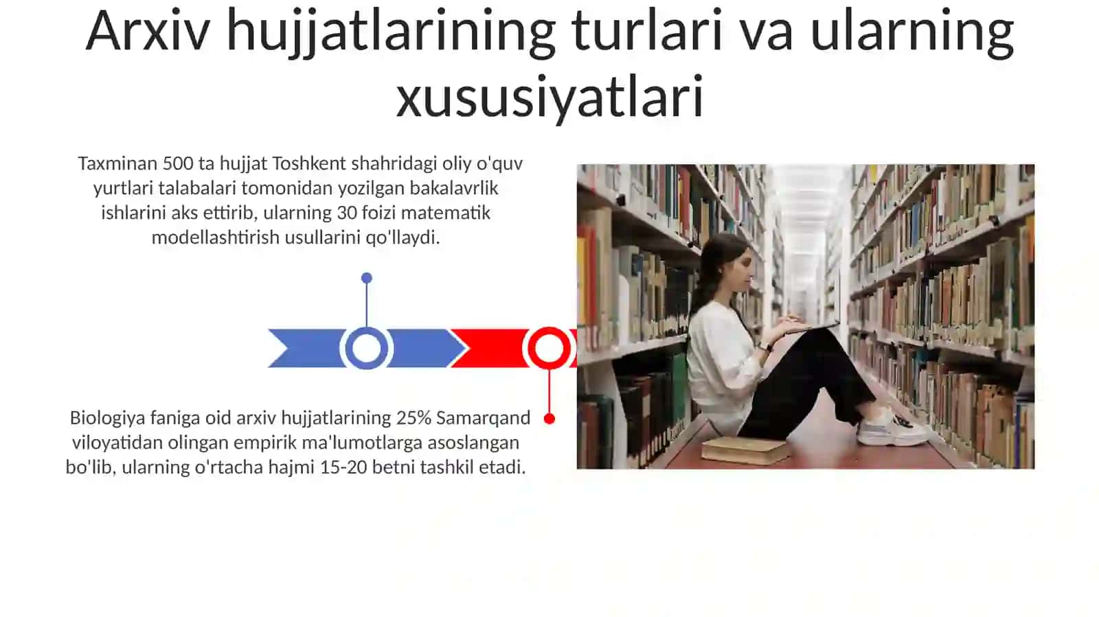 Annalar maktabi foliyatini ilmiy oʻrganish 3