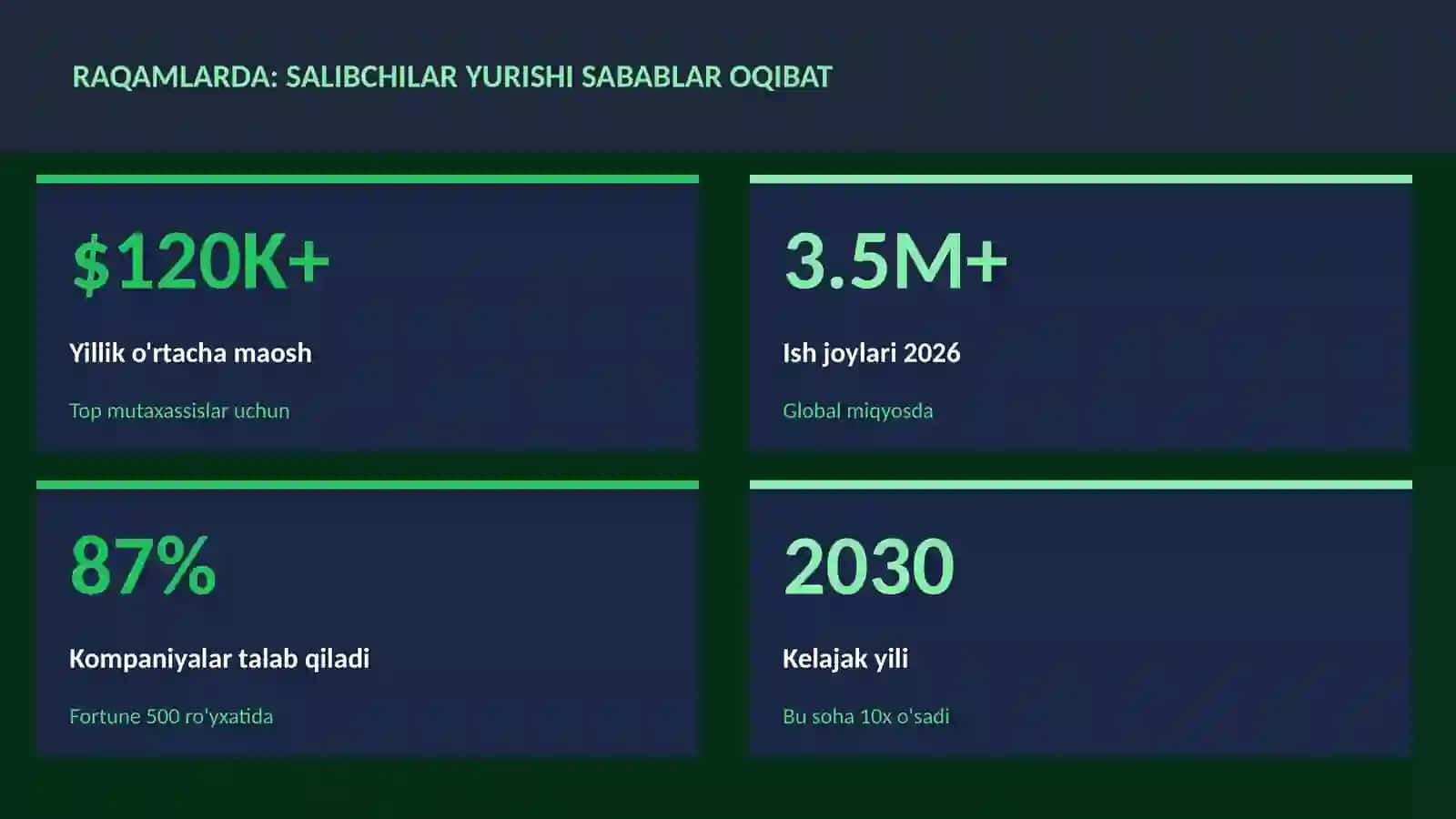 Salibchilar yurishi sabablar oqibat 3