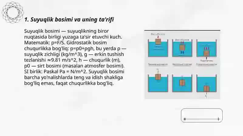 Suyuqlikning egri sirtiga bosim kuchi. Arximed qonuni 3