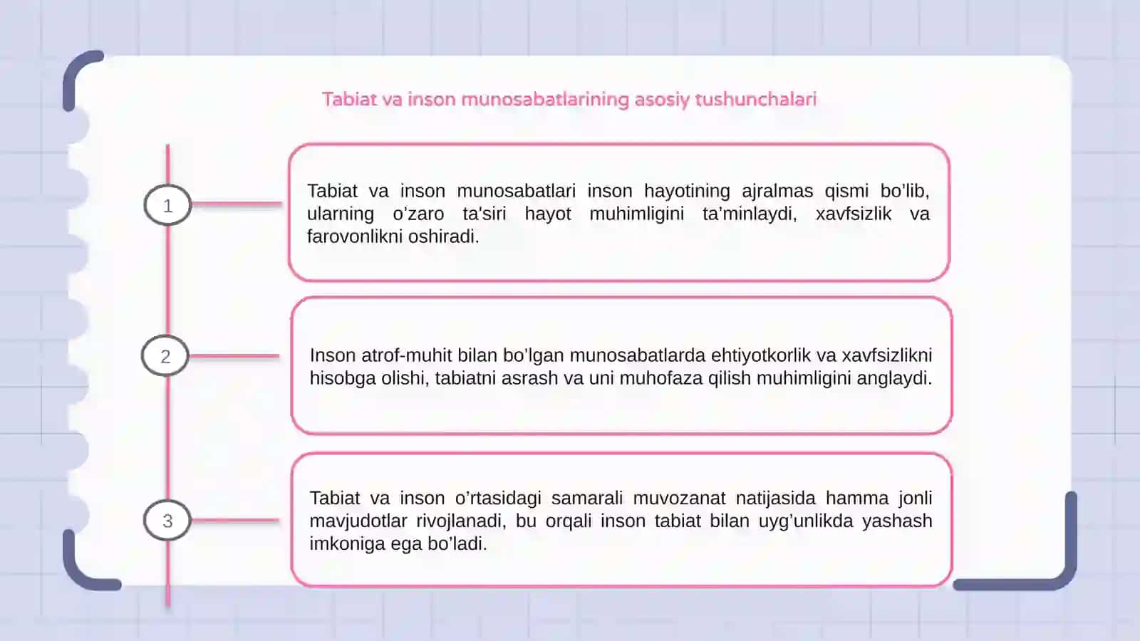 Tabiat va inson munosabatlari, ularning o'zaro ta'siri 3