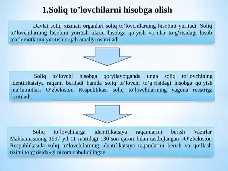 Soliq to‘lovchilar va soliq ob’ektlarini hisobga olish tizimi 3