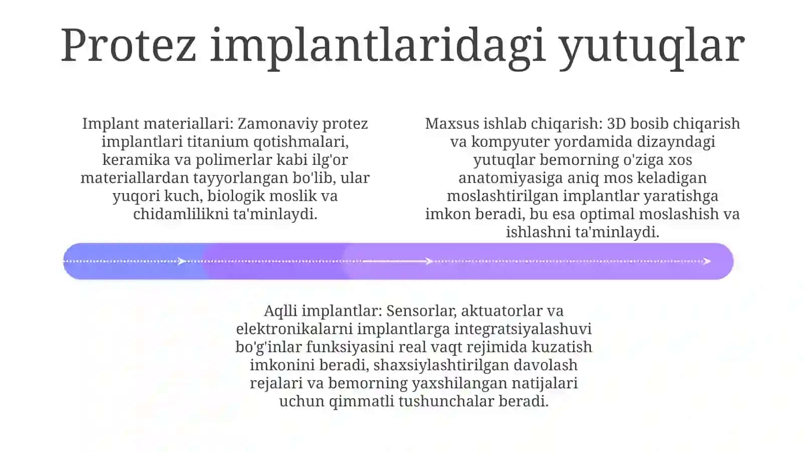 Zamonaviy Ortopediya Yutuqlari 3