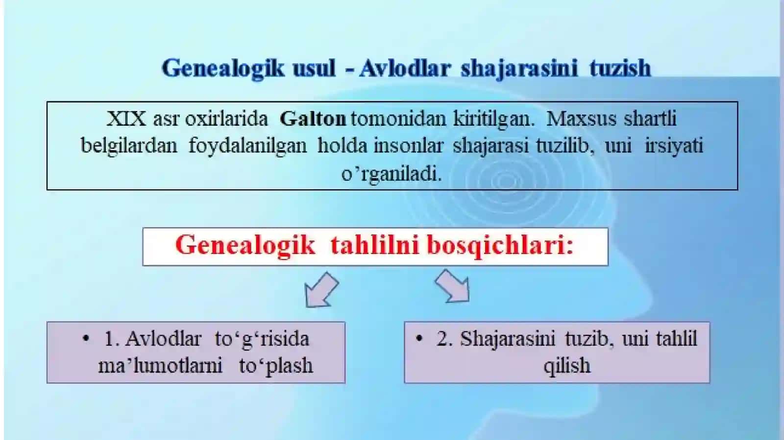 Odam genetikasini tekshirish usullari 3
