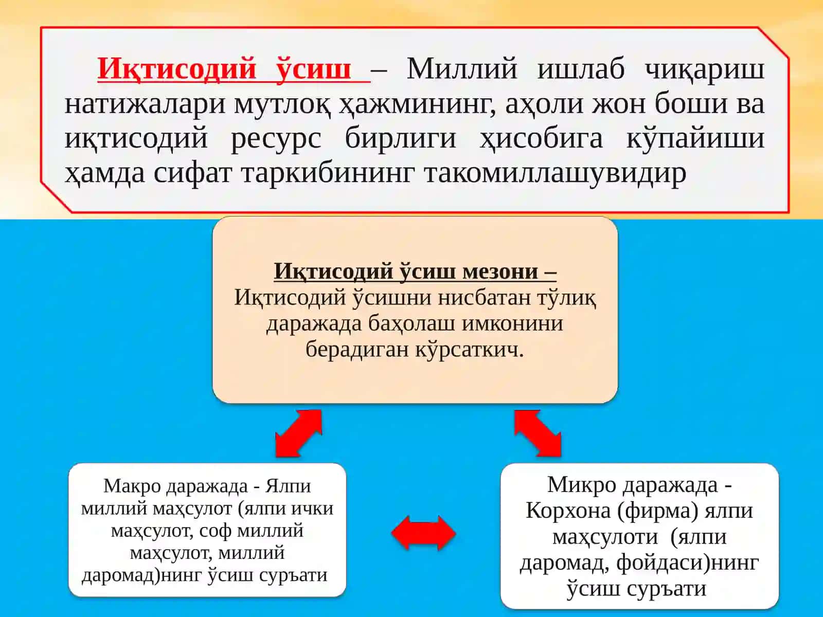 Iqtisodiy o'sish mavzusida taqdimot 3