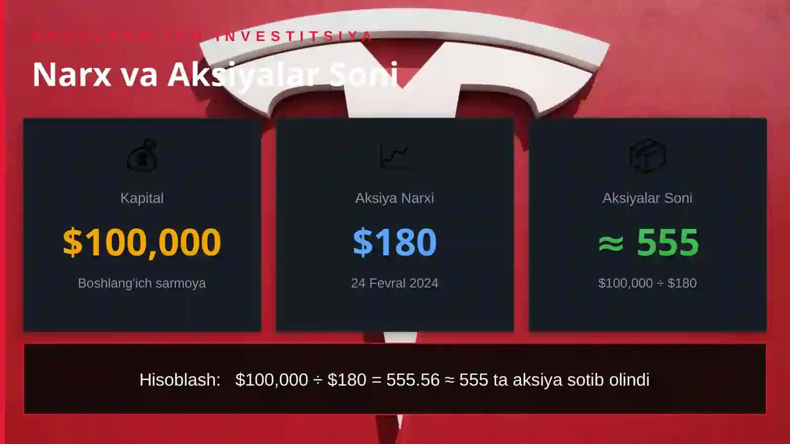 TESLA (TSLA) INVESTITSIYA TAHLILI 3